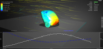 TG0013 - aerodynamics simulation 01