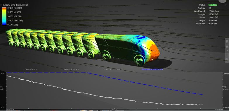 TG0023 - 19 meters roadtrain simulation - no spoiler